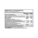 Bioxin® 60 Softgels